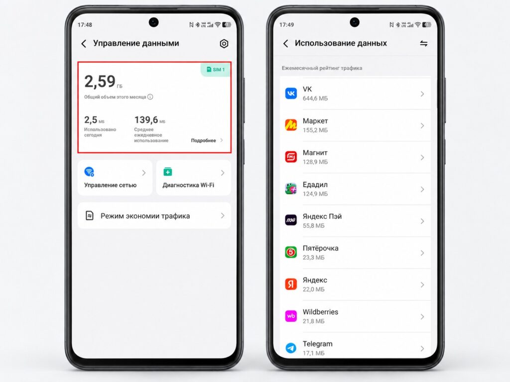 Checking mobile data usage on an Android phone