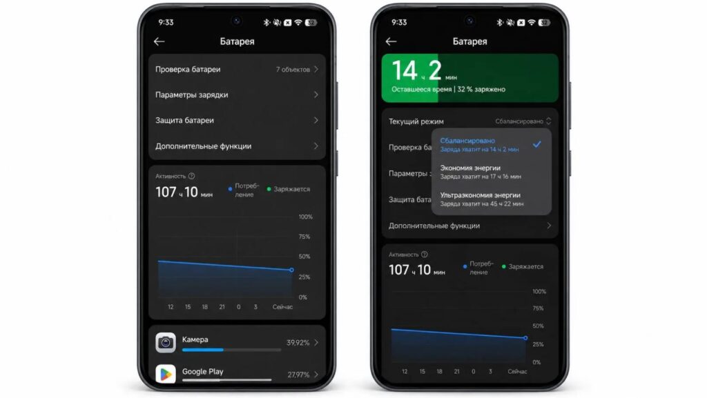 The POCO X8's impressive battery life